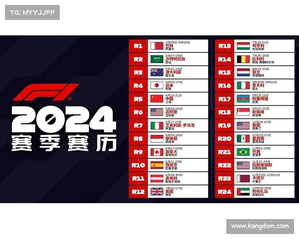 F1中国大奖赛上海站赛程正式公布 全面解析赛事安排 F1中国大奖赛上海站赛程正式公布 全面解析赛事安排