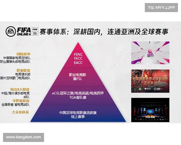 电子竞技正式成为亚运会比赛项目推动体育与科技融合发展 电子竞技正式成为亚运会比赛项目推动体育与科技融合发展